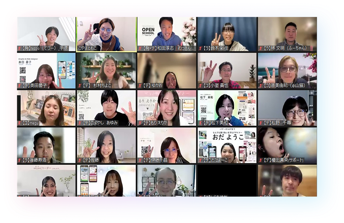 コミュニティ支援