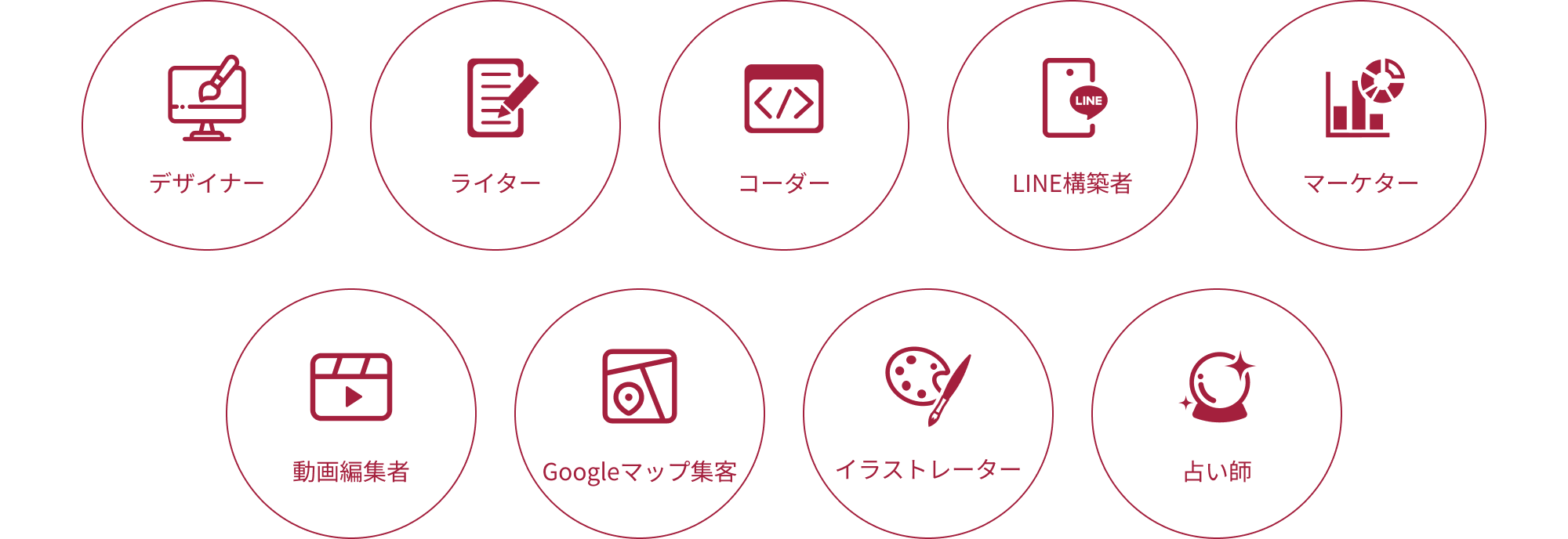 様々な業種の方